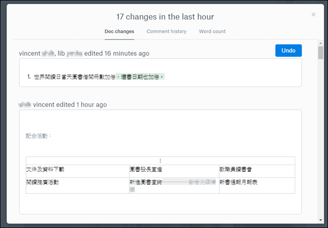 Dropbox Paper-線上編輯文件，團隊成員參與協作或是提供意見