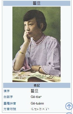 嘉義奇女子西薈芳的歌伎藝旦「彩雲」被尊稱為「女史」「校書」或