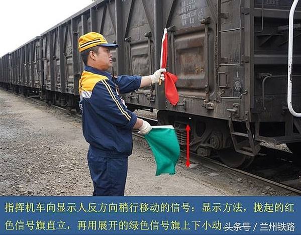 電土燈/鐵路旗語/民國50年代的豐原車站，前面示範旗號的是副