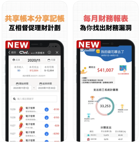 CWMoney 理財筆記2