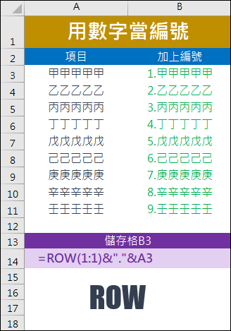 Excel-用數字或字母自動產生編號