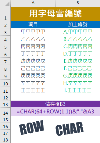 Excel-用數字或字母自動產生編號