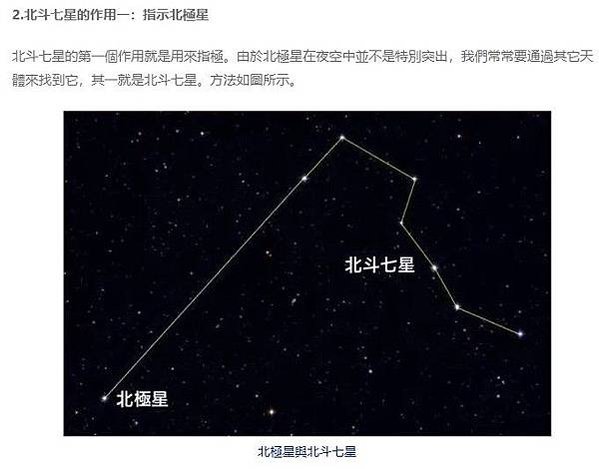 方位判定/南斗六星榮祿壽命-北斗七星判別四季/古代的人們都不