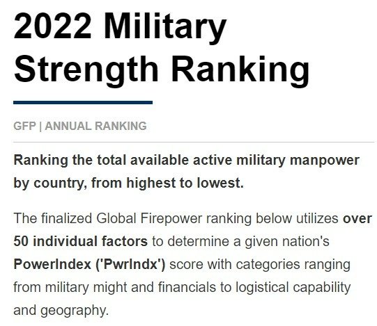 2024台灣軍事力量-2023中國軍力報告-2022 Mil