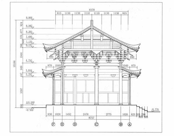 時思寺坐西朝東位於浙江省麗水市元明建築建於（1140年）13