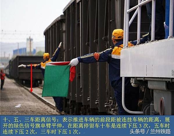 電土燈/鐵路旗語/民國50年代的豐原車站，前面示範旗號的是副