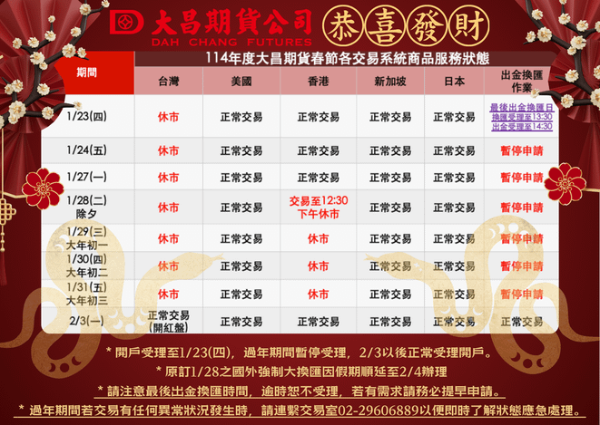 114年度大昌期貨春節各交易系統商品服務狀態3.png