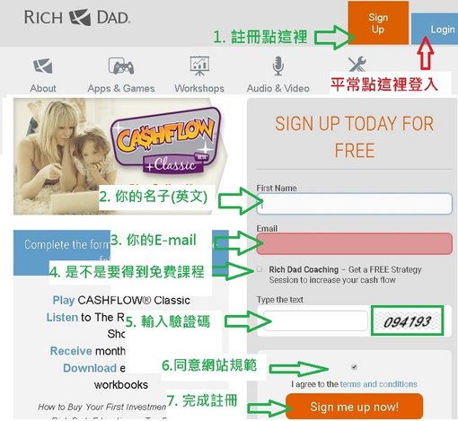 Rich dad_現金流_新註冊