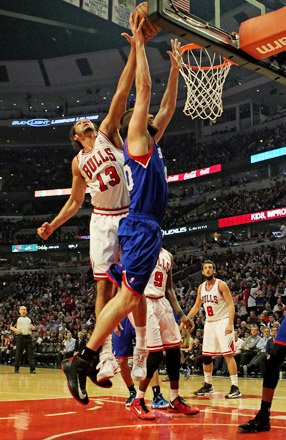 Joakim Noah