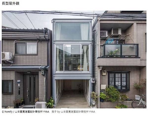 自立造屋/自地自建/都更危老融資案/造價 626 萬台幣! 