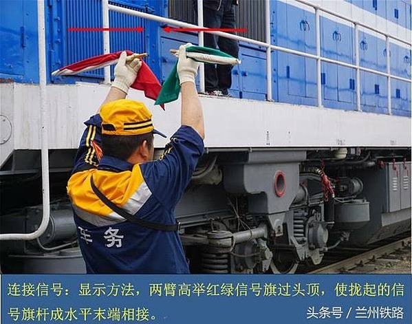 電土燈/鐵路旗語/民國50年代的豐原車站，前面示範旗號的是副