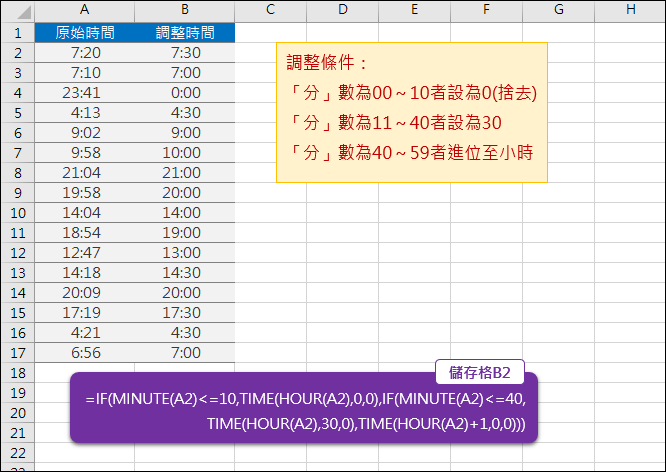 Excel-依自訂條件調整時間(TIME,MINUTE)