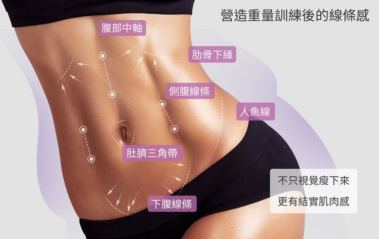腹部環抽馬甲線渦漩抽脂抽脂手術風險抽脂價格03.jpg