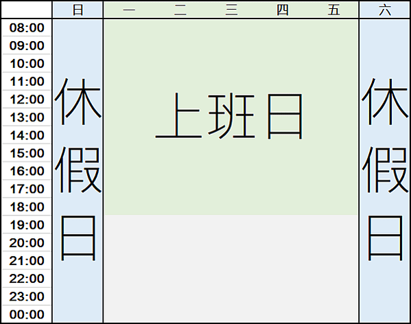 上班日休假日