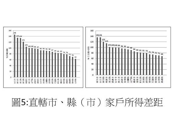 投影片6.JPG