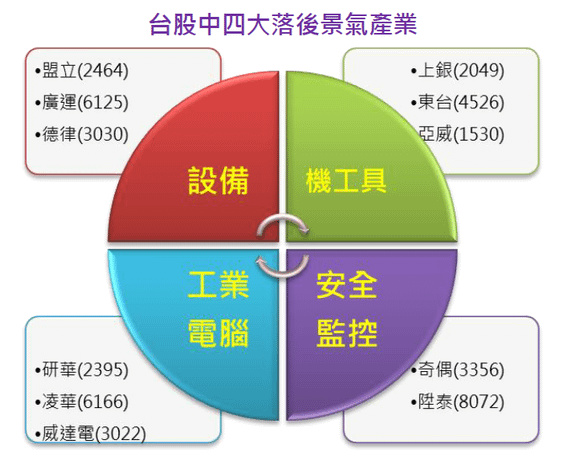 2012-11-2 下午 01-40-36