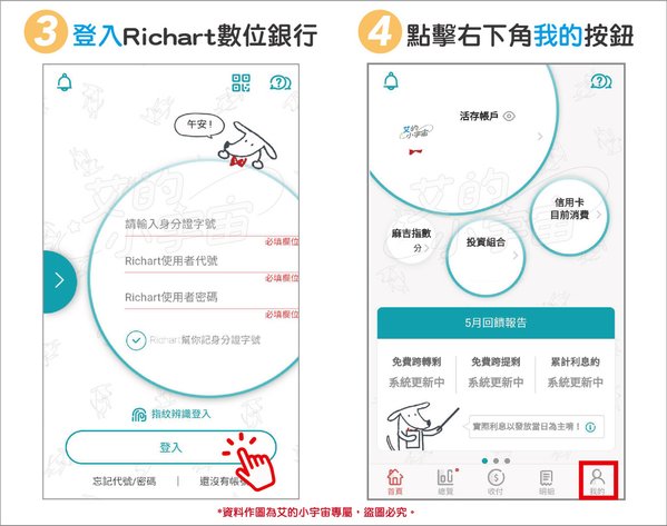 台新Richart數位銀行