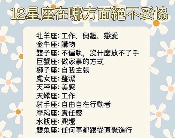 12星座在哪方面絕不妥協