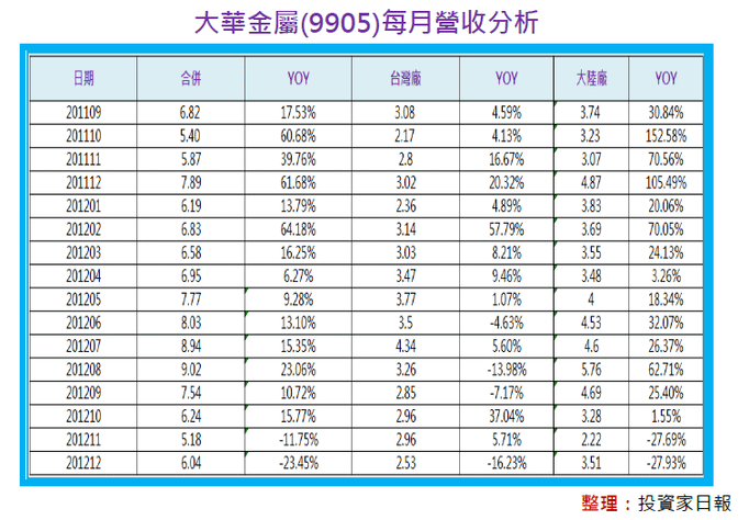 2013-5-27 下午 01-55-09