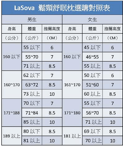 lasova總裁枕