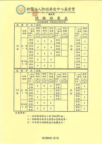 台灣窗簾網.tw 推薦-防焰十尺紗系列