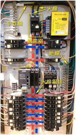 DIY電箱內火線同軌如何佈線