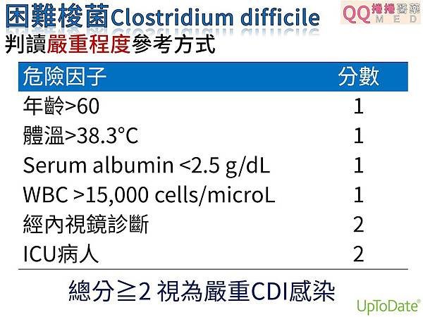 C difficile infection2.jpg