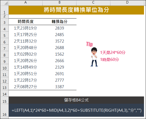 Excel-將時間長度轉換單位為分，並讓ChatGPT也能做到相同結果？