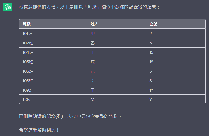 Excel-刪除資料缺漏的列資料，並讓ChatGPT也能做到相同結果？