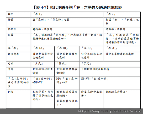 漢語語法: 在字句