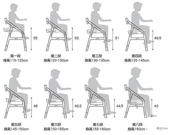 愛兒館 我的第一張小桌椅 可調高度  CP值超高的離乳桌  