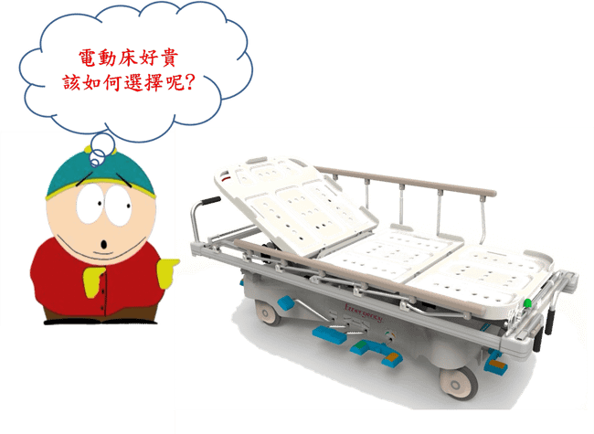 電動床推薦_電動床該如何選_電動床評價