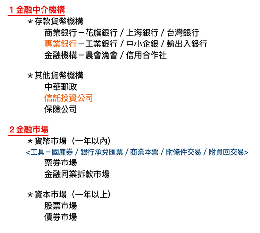 截圖 2021-09-01 上午12.10.23