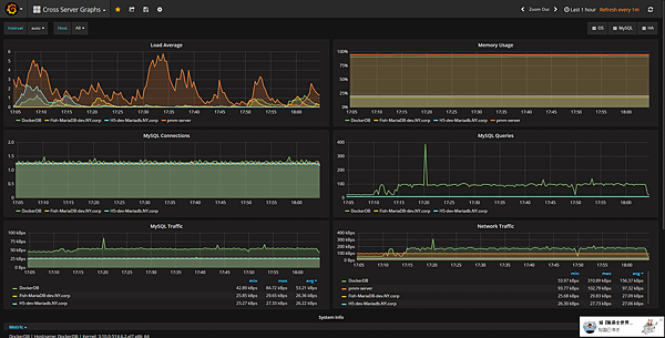 pmm grafana 2.png