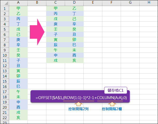 Excel-將資料清單每 2 列轉成每 2 欄(OFFSET,ROW,COLUMN)