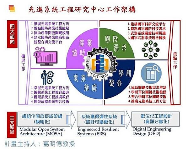 國防大學教授葛明德涉洩密釀國安危機共犯結構，原來德創12名股