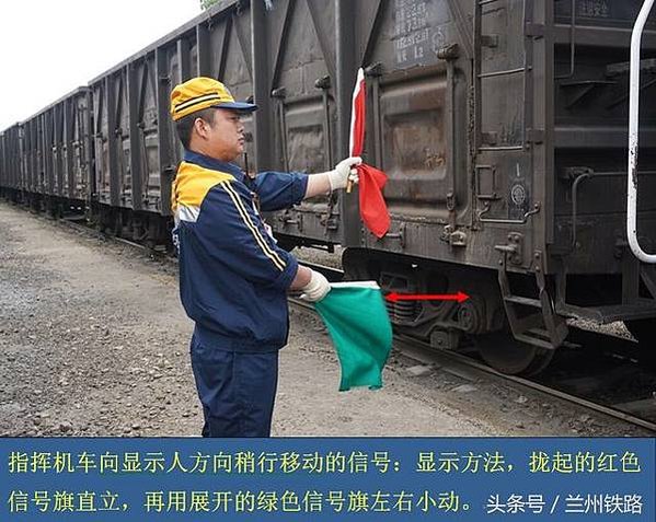 電土燈/鐵路旗語/民國50年代的豐原車站，前面示範旗號的是副