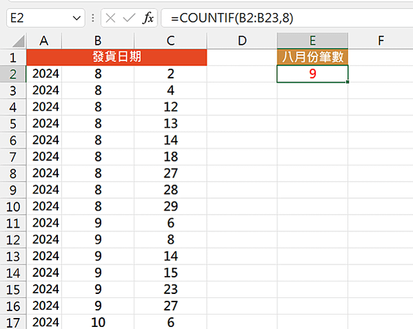 5202Excel函數應用-這些函數皆學好領導把你(妳)當成