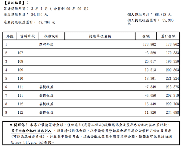 新制勞退收益概算