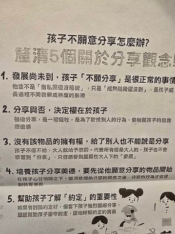 [私訊盒子7] 分享的課題－家族集體意識的覺察與終結