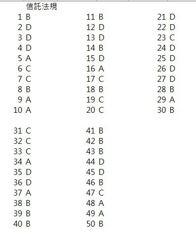47lawans
