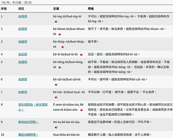 新版教育部閩南語常用詞辭典查詢方式