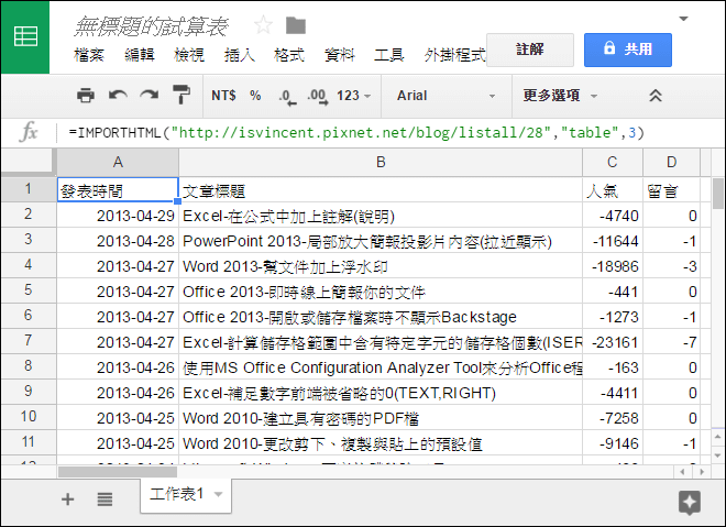 Google試算表-抓取網頁資料(IMPORTHTML)