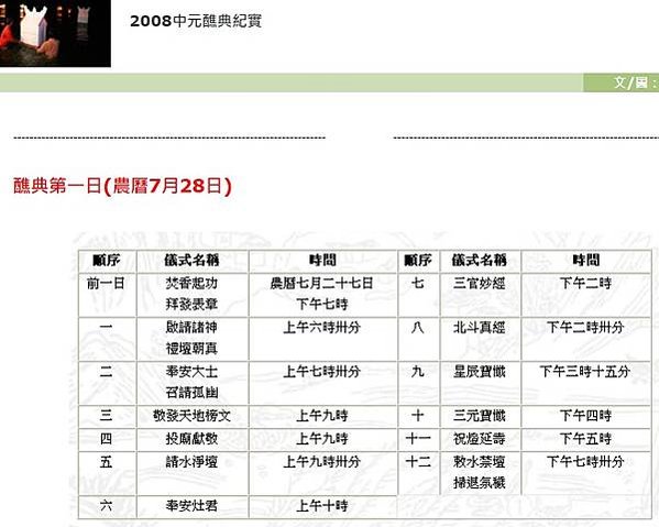 發佈《植福金章》榜文/《放燄口》誦唸《瑜珈燄口施食要集》/用