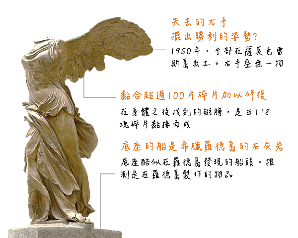 史上最昂貴達文西《救世主》136億元成交/蒙娜麗莎500年：