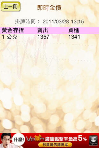 匯率與黃金_Fun iPhone Blog_6.PNG