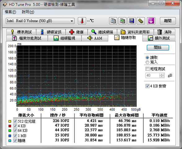 capture-20120623-175808