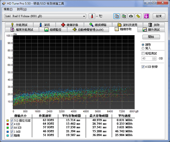 capture-20140603-210803