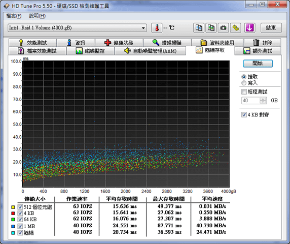 capture-20140603-234954