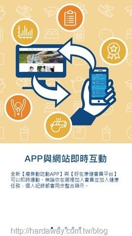 瘦身動吃動app